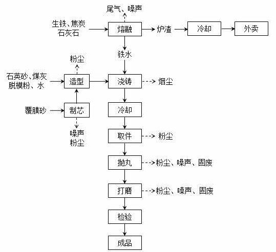 天行平台,湘潭玻璃机械,湘潭陶瓷机械,湘潭玻璃深加工机械